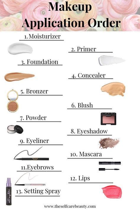 14 Useful Makeup Guides For Every Situation How To Makeup Applyhow To