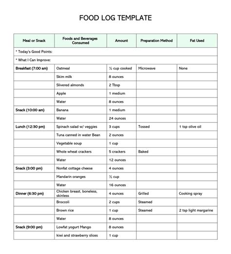 Free Food Log Templates Track Your Diet Excel Word