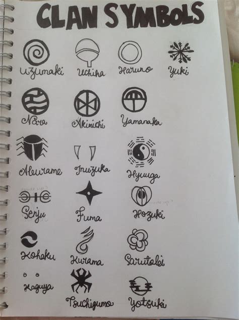 Naruto Clan Symbols By Tammiechan On Deviantart