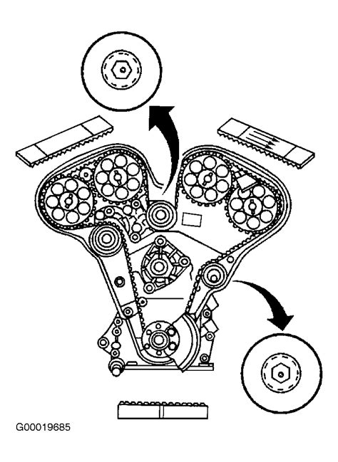 2003 Cadillac Cts Serpentine Belt Routing And Timing Belt Diagrams