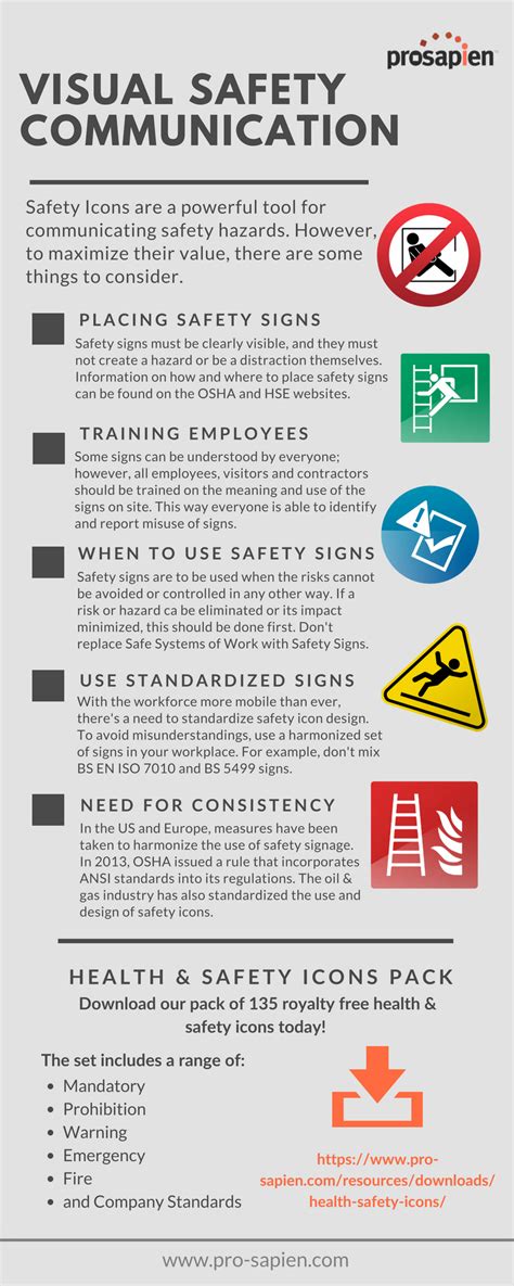Maximizing Visual Safety Communication With Safety Icons Ehs Blog