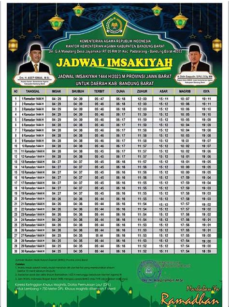 Jadwal Imsak Buka Puasa Dan Waktu Shalat Kabupaten Bandung Barat 2023