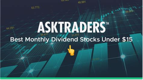 5 Best Monthly Dividend Stocks Under 15