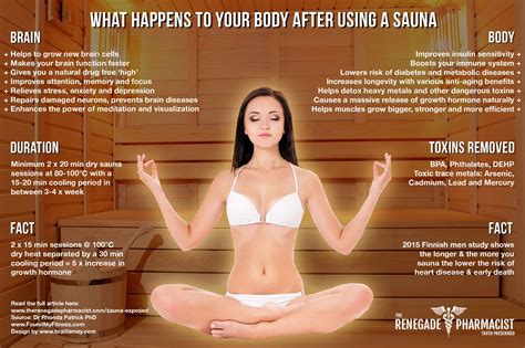 Sauna Exposed What Happens To Your Body After Using A Sauna The