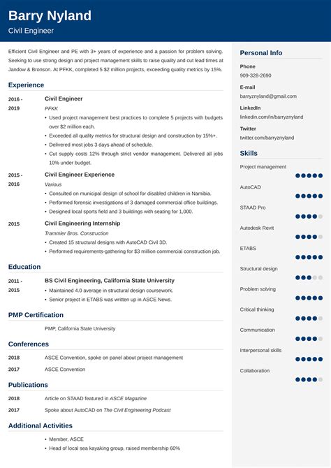 Civil Engineer Cv Sample—20 Examples And Writing Tips