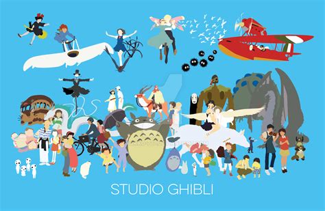 Movies Studio Ghibli Wallpapers Top Free Movies Studio Ghibli