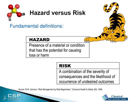 Difference Between Hazard And Risk Definition Feature Vrogue Co