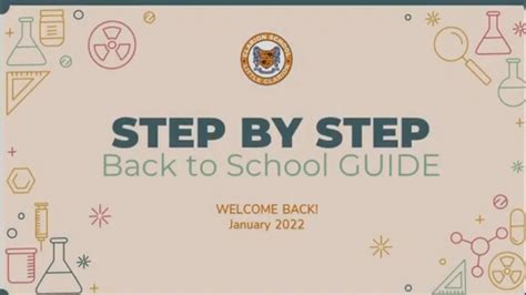 Step By Step Back To School Guideline Youtube