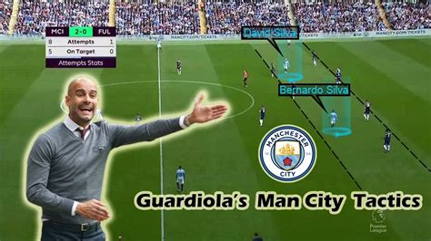 Can Man City Lift The Title Again Pep Guardiolas Man City Tactics
