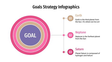 Infographies de stratégie relative aux objectifs | Modèle Google Slides et PPT