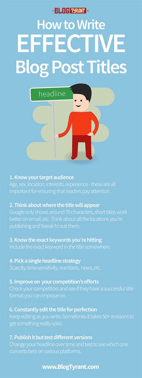 A Huge Guide on How to Write Effective Post Titles - Blog Tyrant