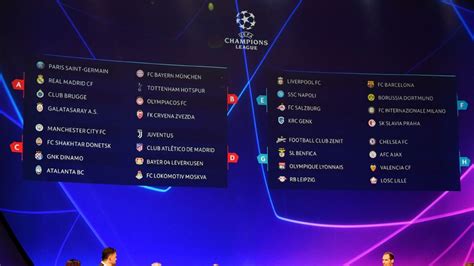 The group stage of the tournament includes eight groups of four teams, with the top two from each group going through to the knockout stages. UEFA Champions League: Full group-stage fixture schedule ...