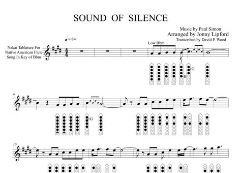 Sound Of Silence Sheet Music For Native American Flute
