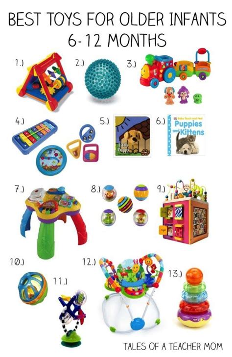Discover the perfect gifts for kids this age with our handy list of toys for 6 month old boys and girls. Best Toys for Older Infants 6-12 months - great gift ideas ...