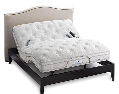 Looking for information to sleep number beds? What's the Best Mattress for Pregnancy? - A Mattress ...