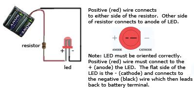 Withou ic without transistor led. Simple LED Circuit | TechDose.com