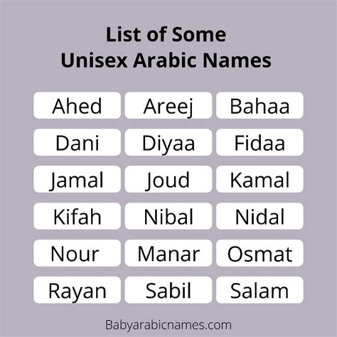 A List Of Unisex Arabic Names And Their Meanings Lets