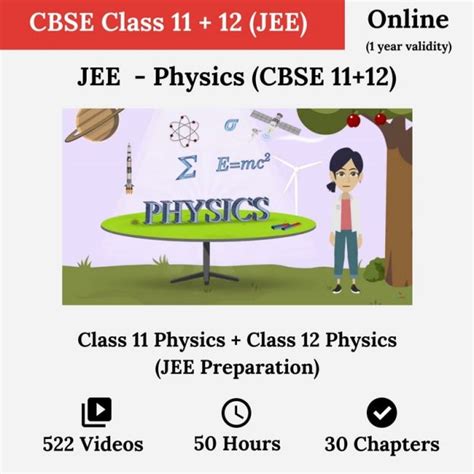 Jee Course Online Jee Physics Study Material Learnfatafat