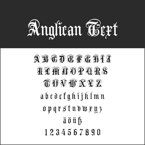 Gratis Gotische Lettertypes Tien Favorieten In één Oogopslag