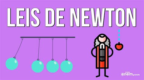 As TrÊs Leis De Newton Resumo De Física Para O Enem Youtube