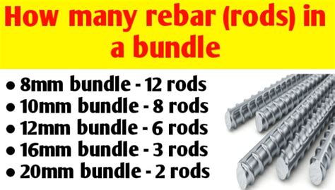How Many Rods Rebar In One Bundle In India Civil Sir