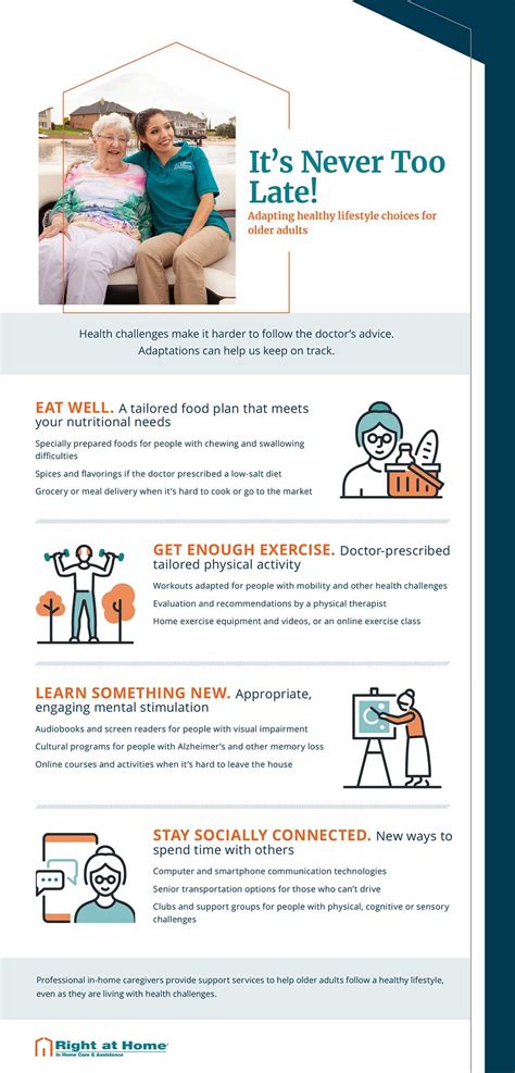 Infographic Adapting Healthy Lifestyle Choices Right At Home Senior Care
