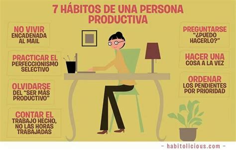 Hábitos Productivos 7 Hábitos Gestión Del Tiempo Liderazgo Positivo
