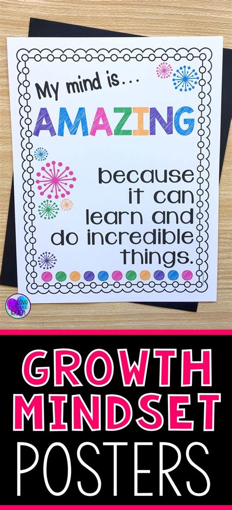Printable Growth Mindset Posters