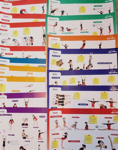 Gymnastics Floor Skills Posters Download Head Over Heels Gymnastics