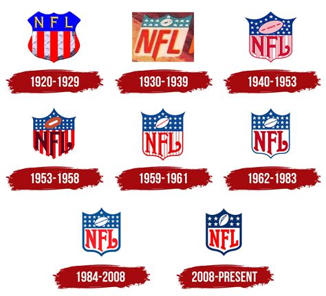 NFL Logo Symbol Meaning History PNG Brand