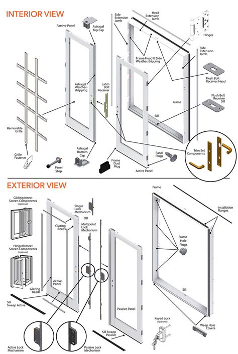 200 Series Double Hinged Patio Door Parts Diagram