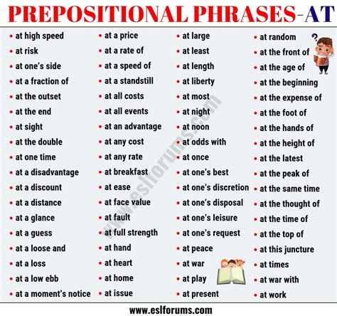 List Of Useful Prepositional Phrase Examples With At Esl Forums