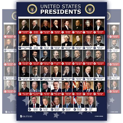 Buy 2022 All Presidents Of The United States Of America Color Photos