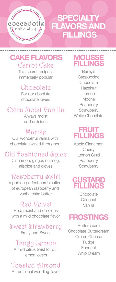 Cake Flavors & Pricing | Cake flavors, Cupcake bakery, Wedding cake flavors