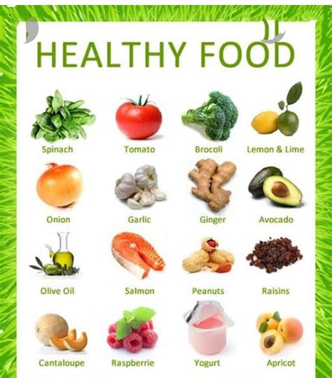 Healthy Food EVS Notes Teachmint