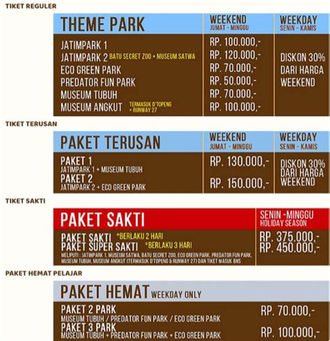 Daftar harga tiket masuk candi borobudur 2020. Harga Tiket Masuk Jatim Park 1 2 3 Juli 2020 | Wisatakaka