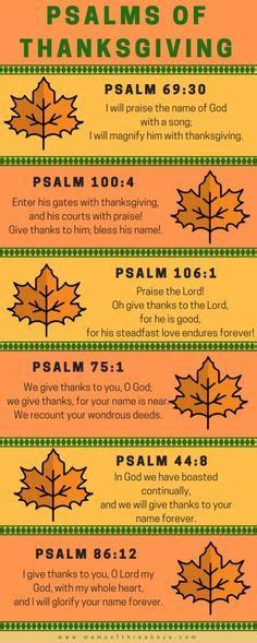 Psalms Of Thanksgiving Bible Study Free Printable Thanksgiving