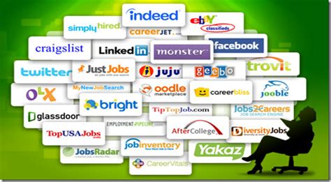 Job search by city, job in malaysia. The best job sites in the world by Jobboard Finder