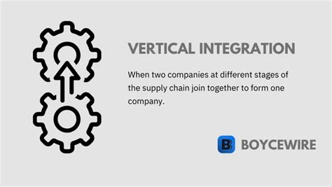 Vertical Integration Definition 5 Examples Pros And Cons