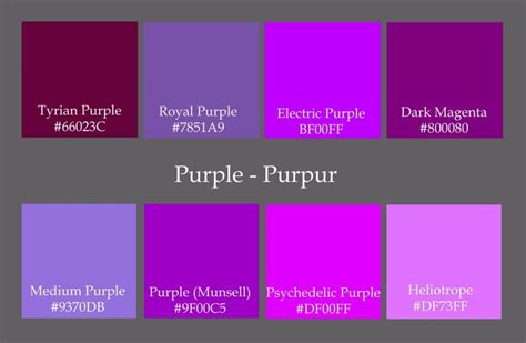 It is traditionally associated with royalty, majesty, and nobility as well as having a spiritual or mysterious quality. Nordljus: May 2011 | Purple color chart, Bedroom colors purple, Purple paint