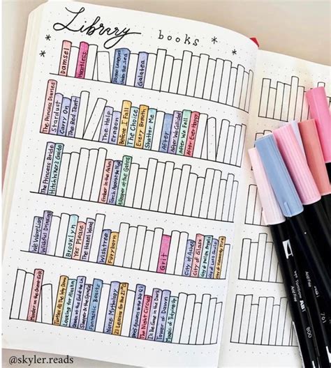 Bullet Journal Page Ideas To Inspire Your Next Spread