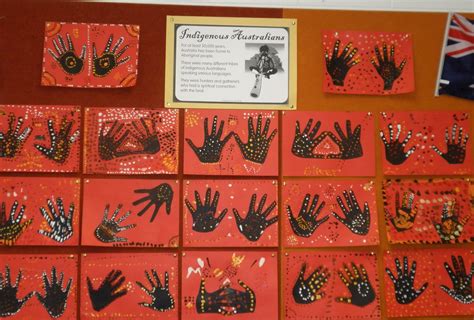 Art With Mrs Baker Aboriginal Hand Print Art