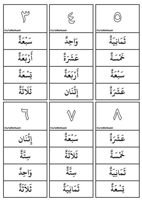 Tulisan Jawi Latihan Nombor Bahasa Arab Prasekolah Bahasa Arab Apps