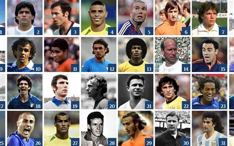 17 Fc Barcelona Players Among The Top 100 Players In The History Of The