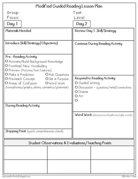 Modified Guided Reading For Ells Reading Lesson Plan Template Guided