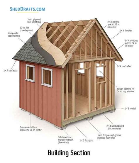 10×10 Board And Batten Garden Shed Plans For Gable Storage Building