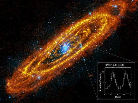 Andromeda Galaxys First Spinning Neutron Star Found Astronomy Now
