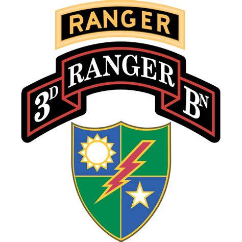 38 Inch 3rd Battalion 75th Ranger Regiment With Ranger Tab Decal