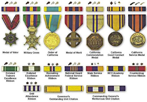 Pin On Military Awards And Decorations