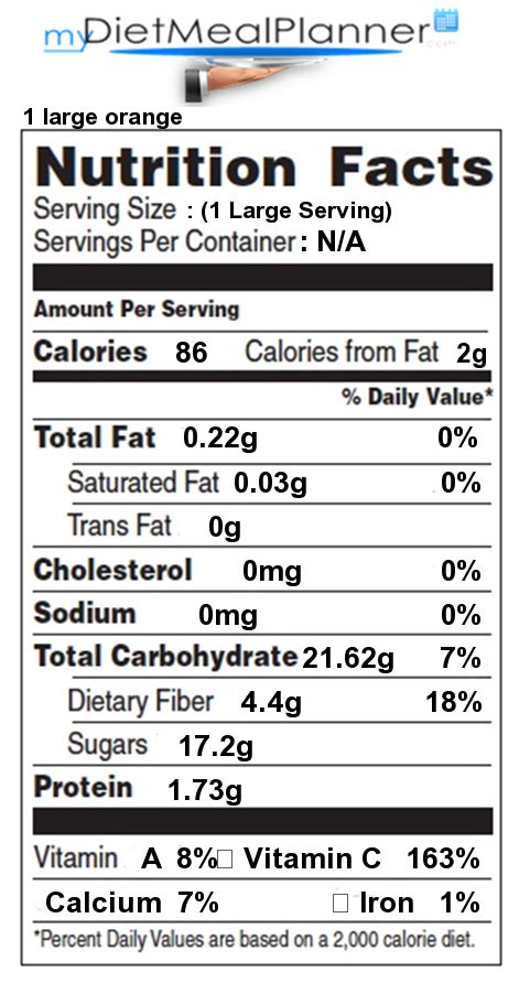 Calories In 1 Large Orange Nutrition Facts For 1 Large Orange